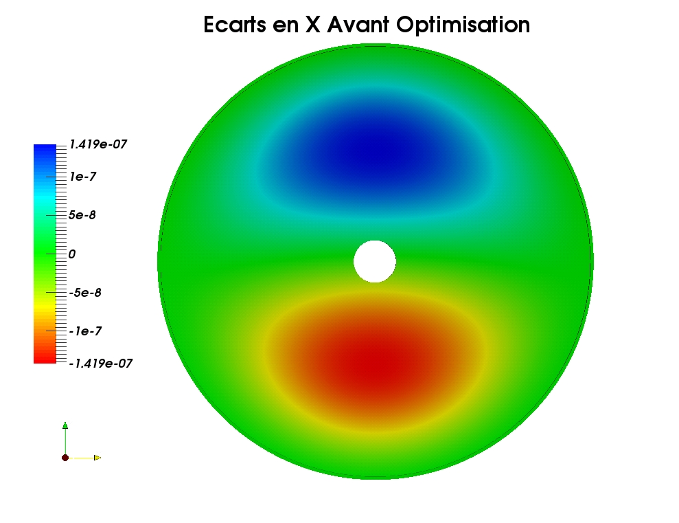 =Description : Ecarts-X-Avant-Optimisation.jpg